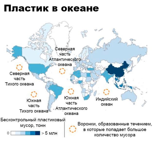 Powerslide против пластика - 3