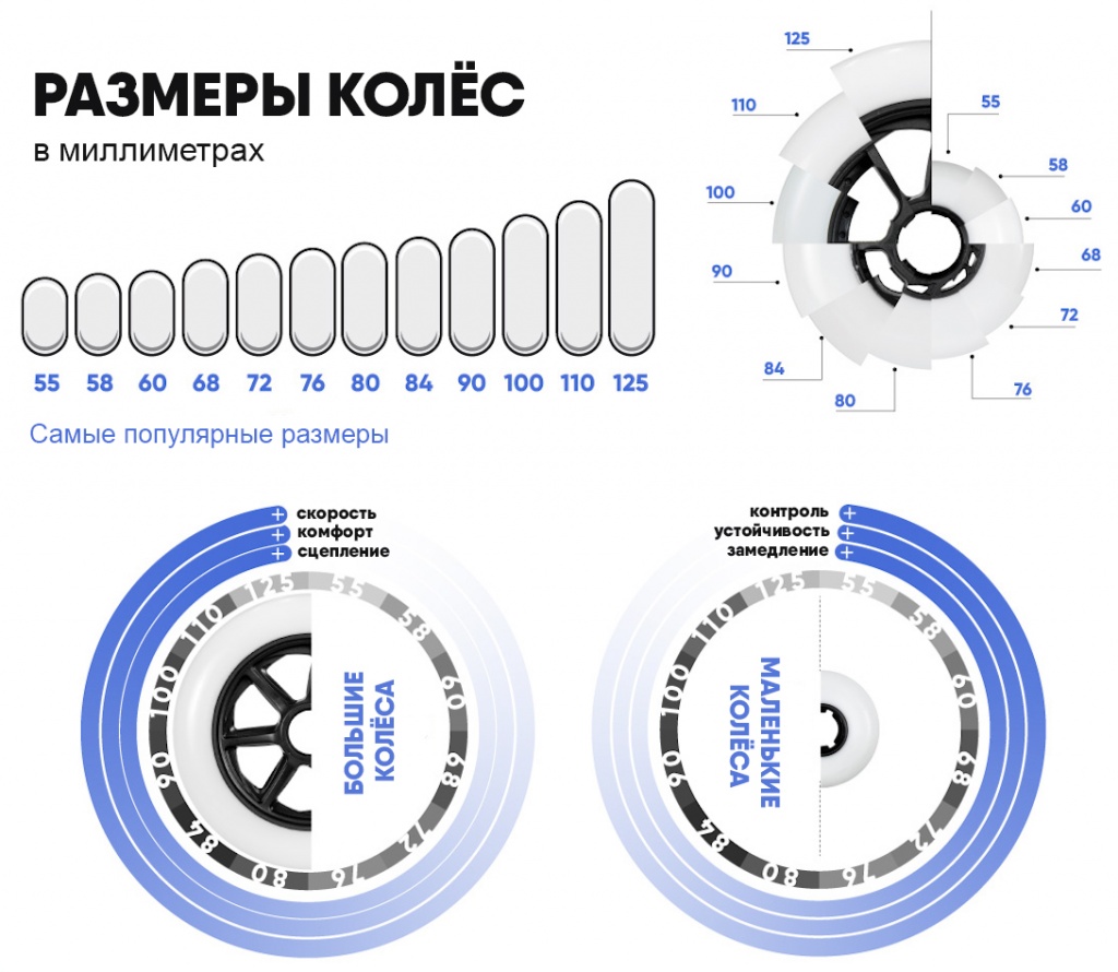 wheels-guide-1.jpeg