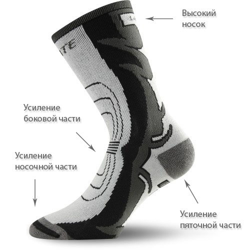 Носки для роликовых коньков - 1