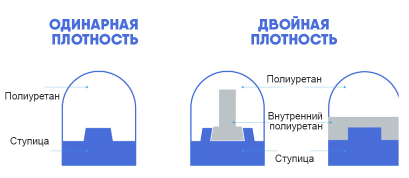 wheels-guide-7.jpeg