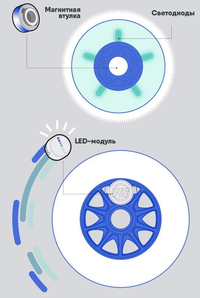 wheels-guide-11.jpeg